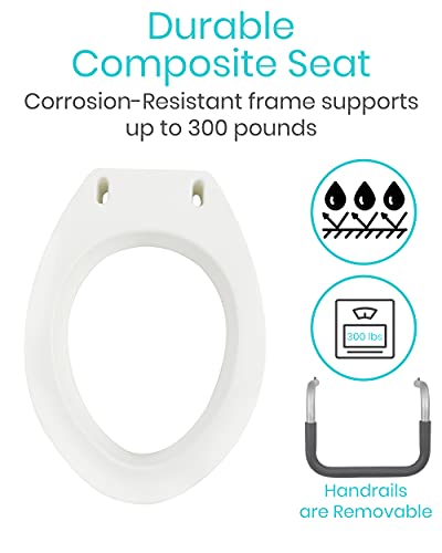 Vive Toilet Seat Risers for Seniors (Raised with Handles) Grab Bar Seat for Seniors – Options for Elongated & Standard Bowls – Elderly Handicap Medical Hip Replacement Surgery Lift, Easy Clean, White - Image 8